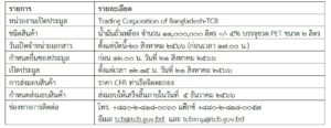 บังกลาเทศเปิดประมูลยื่นเสนอขายน้ำมันถั่วเหลือง 11,000,000 ลิตร +/- 5% จากนานาชาติ