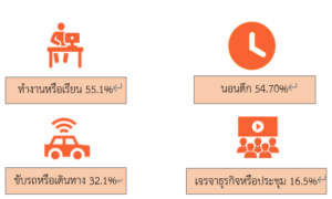 สำรวตลาดกาแฟสำเร็จรูปในจีน