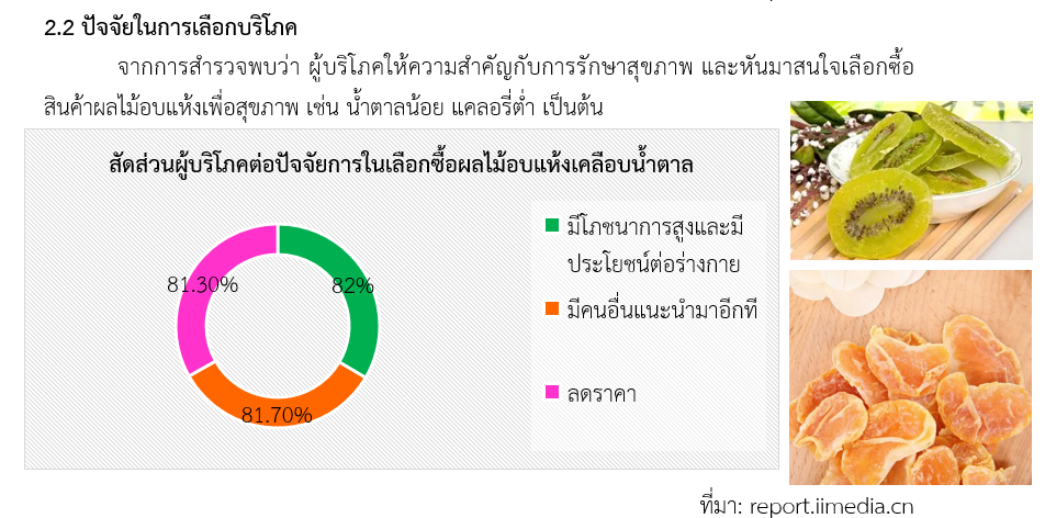 ส่องตลาดสินค้าผลไม้อบแห้งเคลือบน้ำตาลในจีน ประจำปี 2567 สคต.คุนหมิง