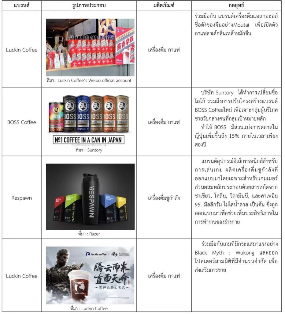 He-Economy : เศรษฐกิจชายกำลังมาแรงในจีน