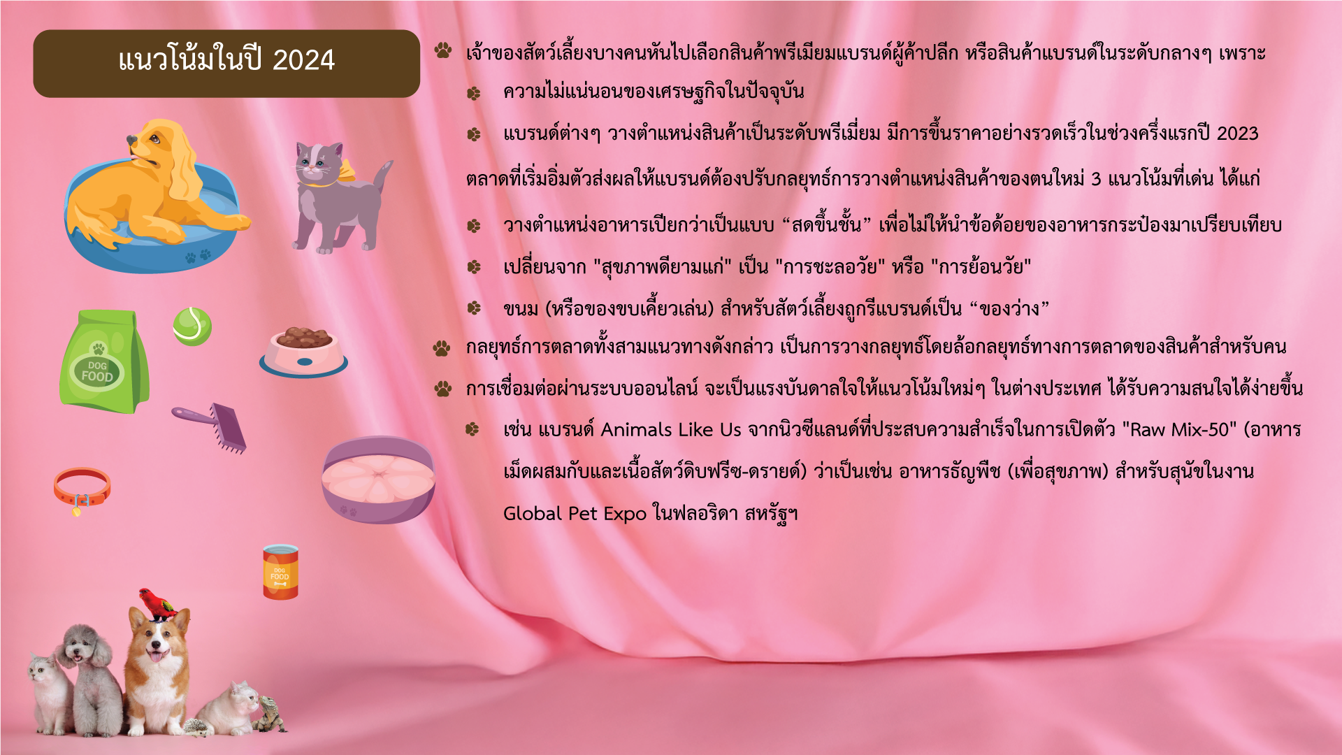 รายงานสภาวการณ์ตลาดผลิตภัณฑ์สำหรับสัตว์เลี้ยงในสหรัฐฯ