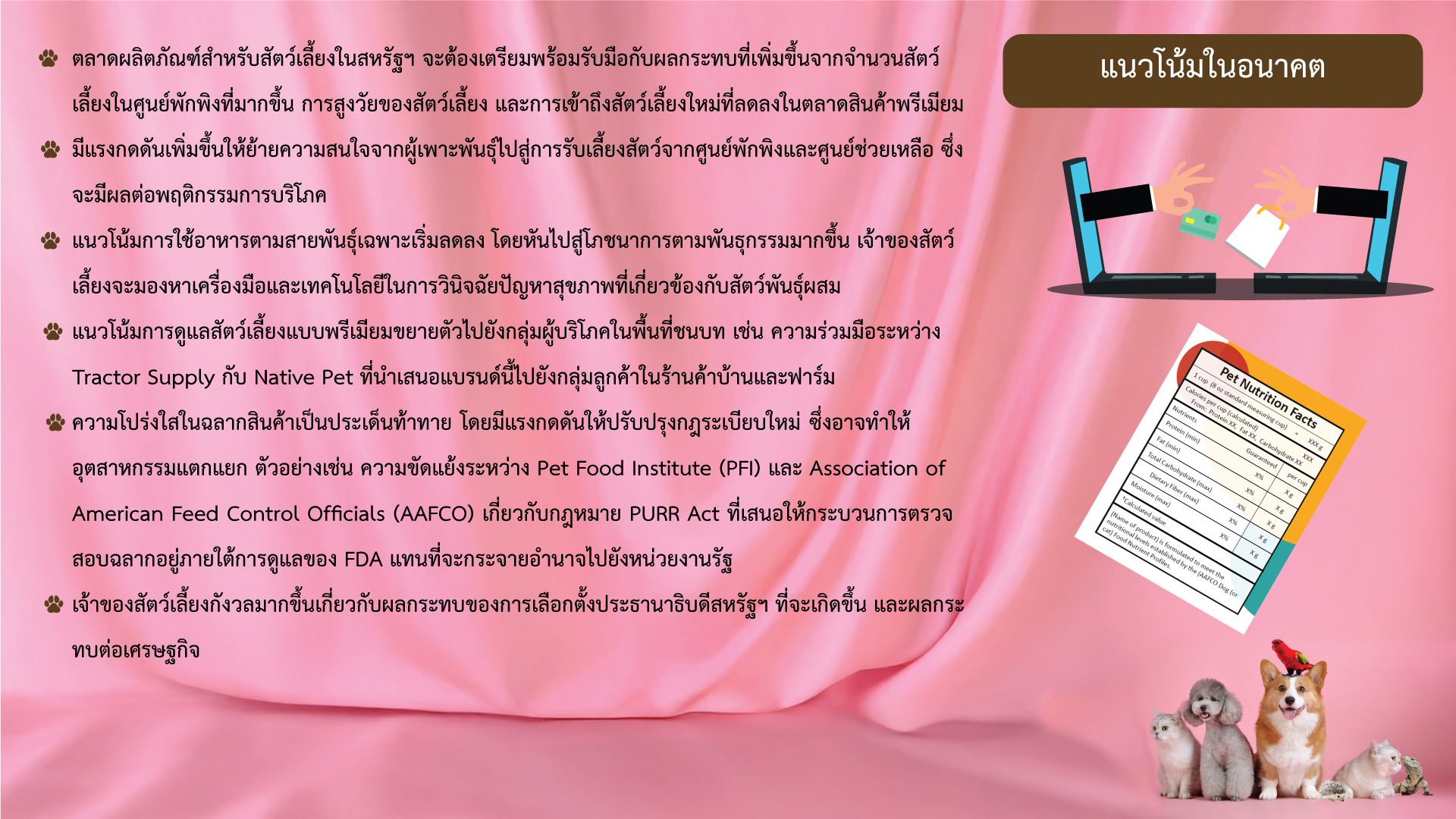 รายงานสภาวการณ์ตลาดผลิตภัณฑ์สำหรับสัตว์เลี้ยงในสหรัฐฯ